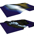 Topography models